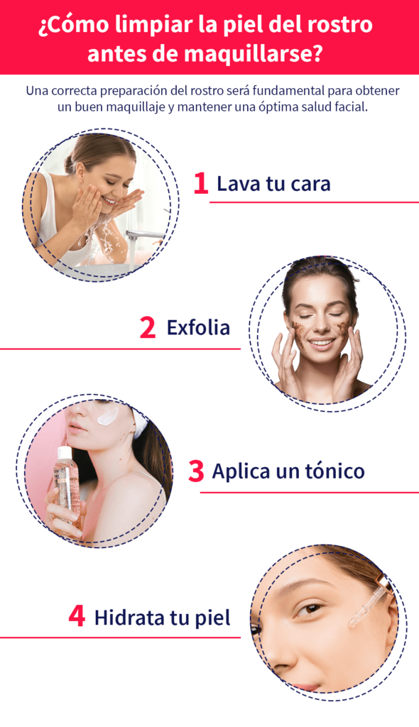 Cómo cuidar la piel de la cara