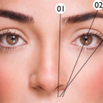 Cómo sacar las cejas según la forma de la cara