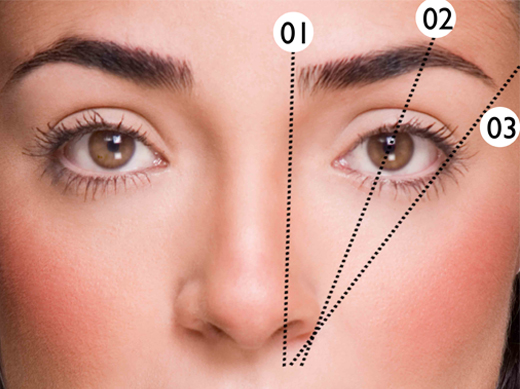 Cómo sacar las cejas según la forma de la cara