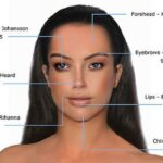 Qué rasgos de la cara son más atractivos